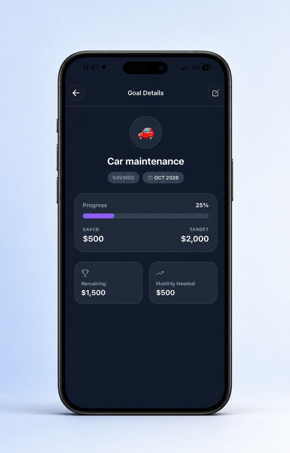 Budgeteer Car maintenance savings goal showing $500 saved toward a $2,000 target and $500 needed monthly