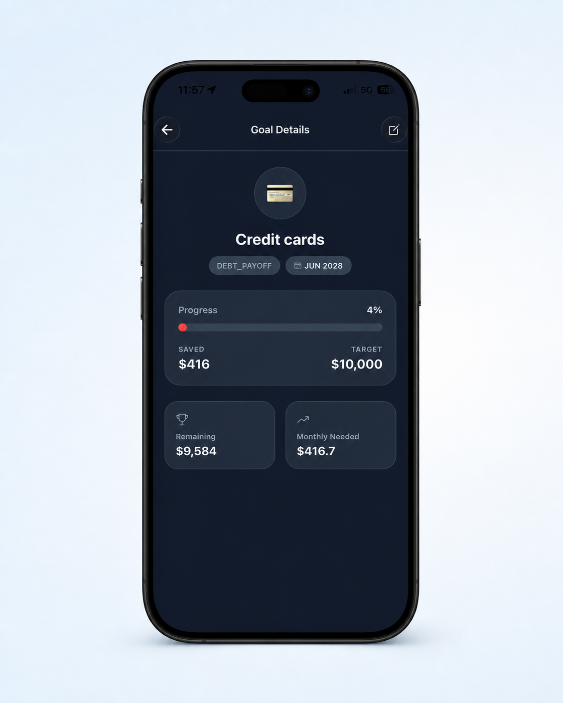 Budgeteer Credit cards debt payoff goal showing $416 paid toward a $10,000 target and $416.70 needed monthly