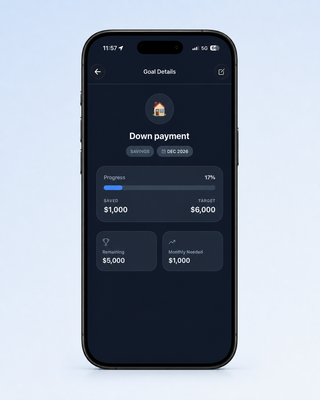 Budgeteer Down payment savings goal showing $1,000 saved toward a $6,000 target and $1,000 needed monthly