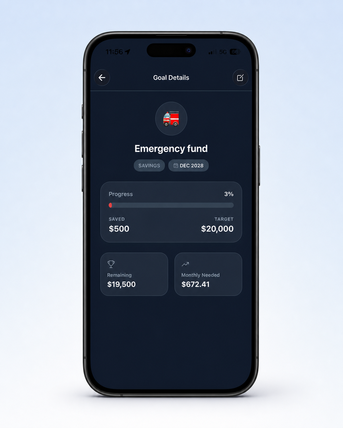 Budgeteer Emergency fund savings goal showing $500 saved toward a $20,000 target and $672.41 needed monthly