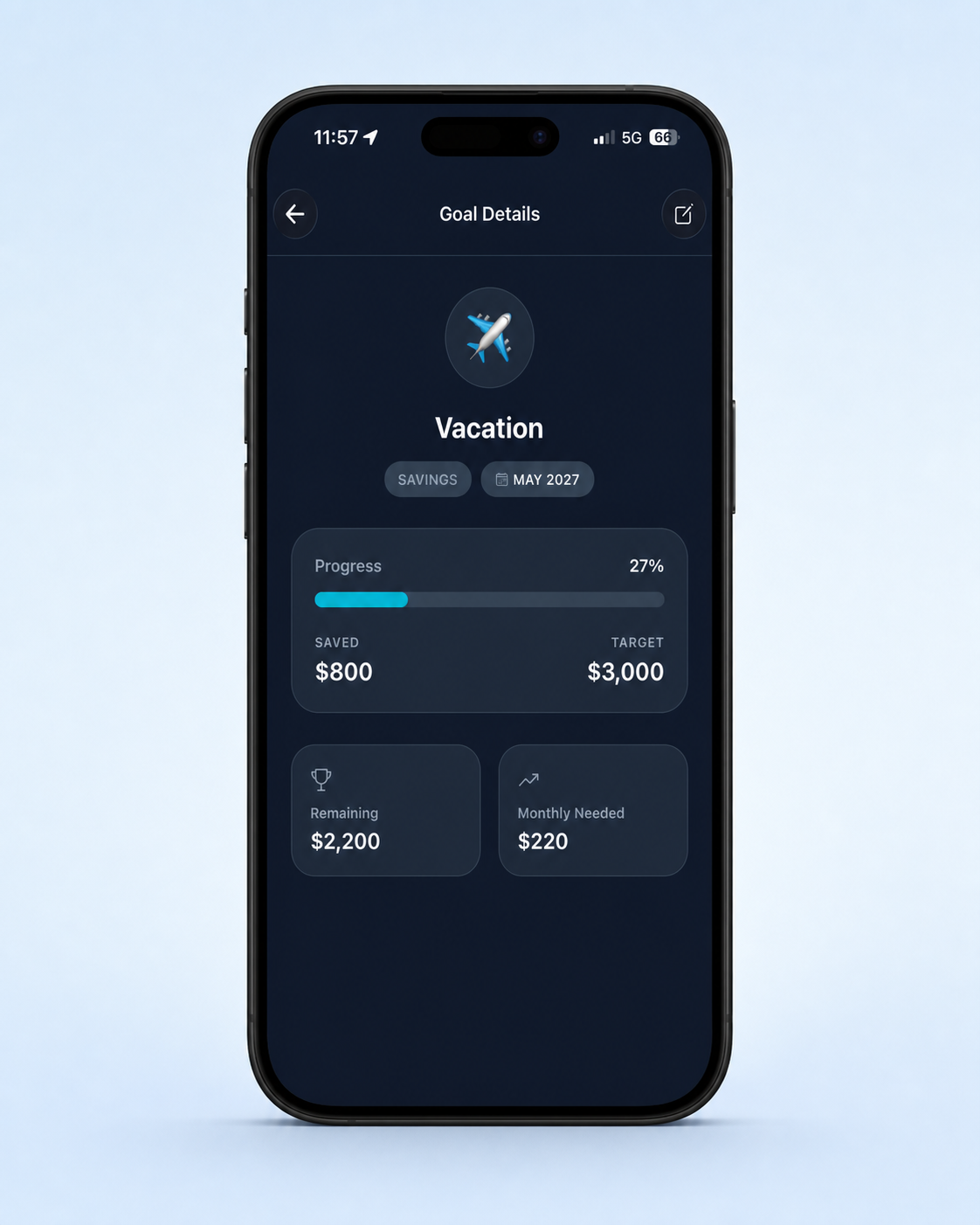 Budgeteer Vacation savings goal showing 27% progress, $800 saved, and $220 needed monthly