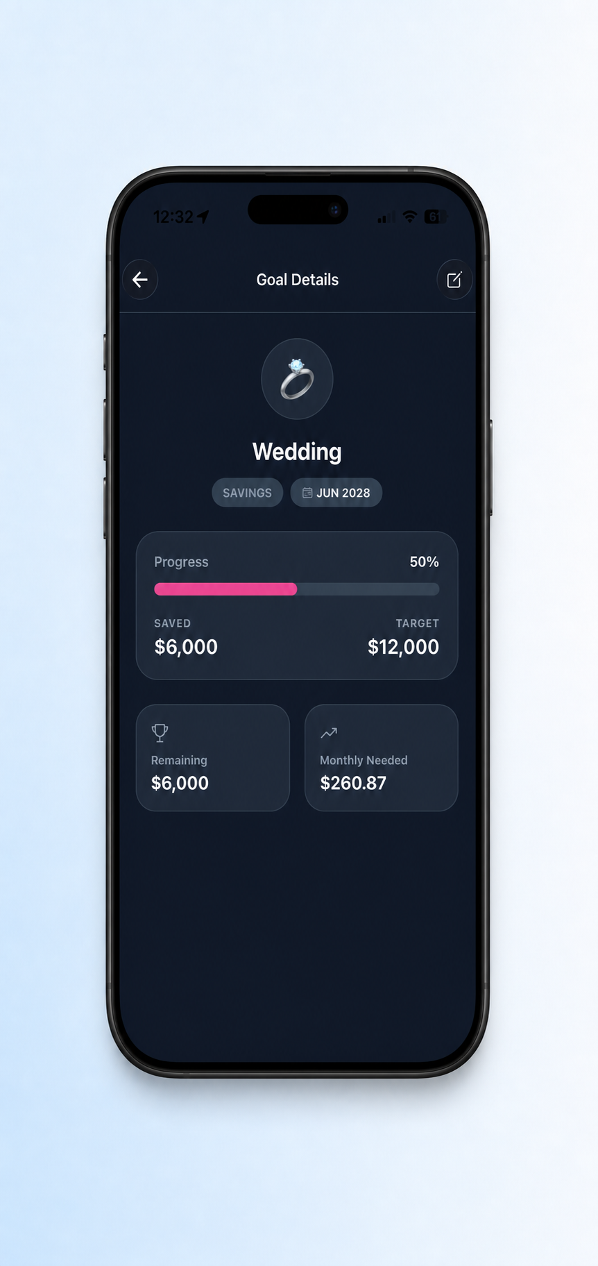 Budgeteer Wedding savings goal showing 50% progress, $6,000 saved, and $260.87 needed monthly